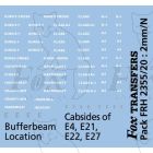 LNER  A4 Loco Allocation Graphics