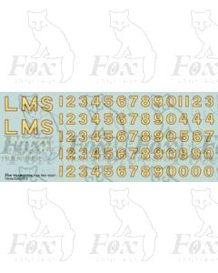 LMS Post-War Locomotive Livery Numbering