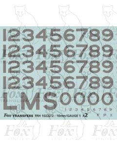 LMS lettering and numerals for Original 5 Blue Streamlined Princess Coronation Engines
