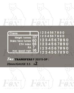 Revised Standard Blue Livery Loco data panels