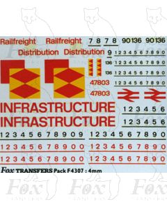 Railfreight Distribution/Infrastructure Loco Livery Elements