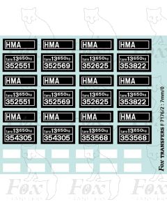 HMA (Uprated HAA) TOPS data/maintenance panels