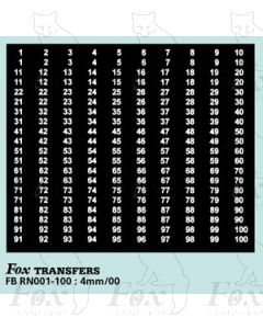 Numberplate Numbers - (1-100) 