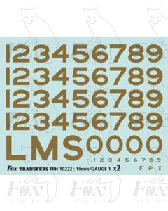 LMS lettering and numerals for Coronation Scot, crimson locos and tenders. Late 1930s.