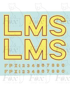 LMS Post-War Locomotive Livery Lettering