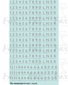 LNER Garter Blue Class A4 Streamlined Loco Lettering/Numbering