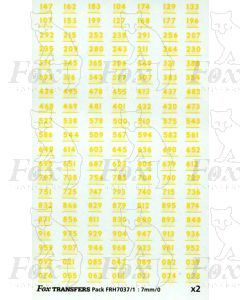 Coach Numbersets yellow