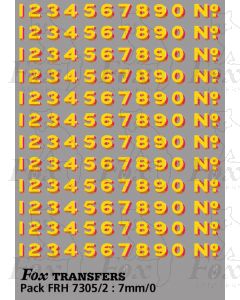 LNER Bufferbeam Lettering/Numbering for black Locos