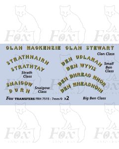 Highland Railway Selection of Namesets