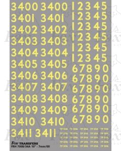 Cabside numbers for Bulleid Light Pacifics WC/BB