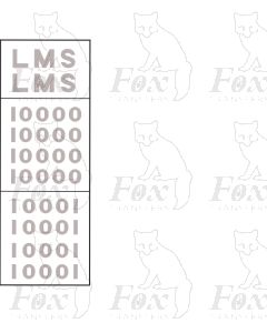 Lettering and numbering set LMS 10000